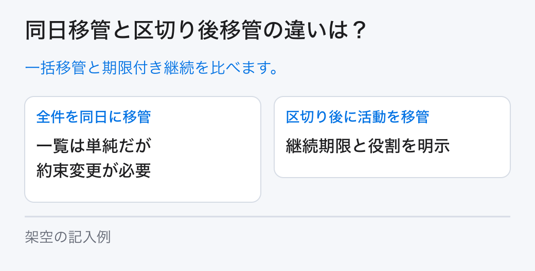 同日移管と区切り後移管の違いは?。一括移管と期限付き継続を比べます。