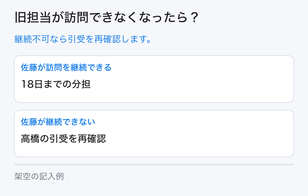 旧担当が訪問できなくなったら?。継続不可なら引受を再確認します。