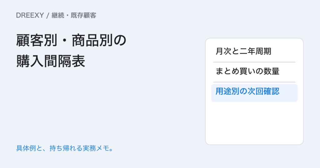 再購入の時期は製品ごとに違う？顧客別の購入間隔の読み方の実務ガイド。顧客別・商品別の購入間隔表：記入メモ