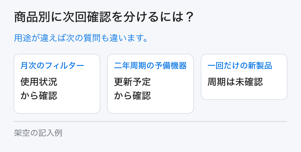 商品別に次回確認を分けるには？。用途が違えば次の質問も違います。