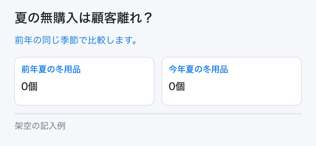 夏の無購入は顧客離れ？。前年の同じ季節で比較します。