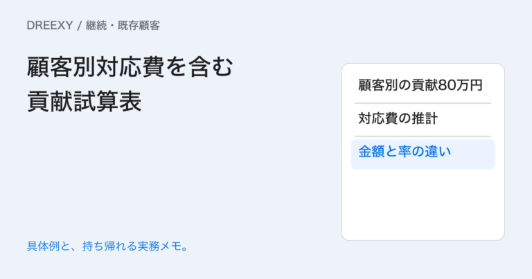 大口顧客ほど利益が残る?取引額と個別対応の費用を分ける試算の実務ガイド。顧客別対応費を含む貢献試算表:記入メモ