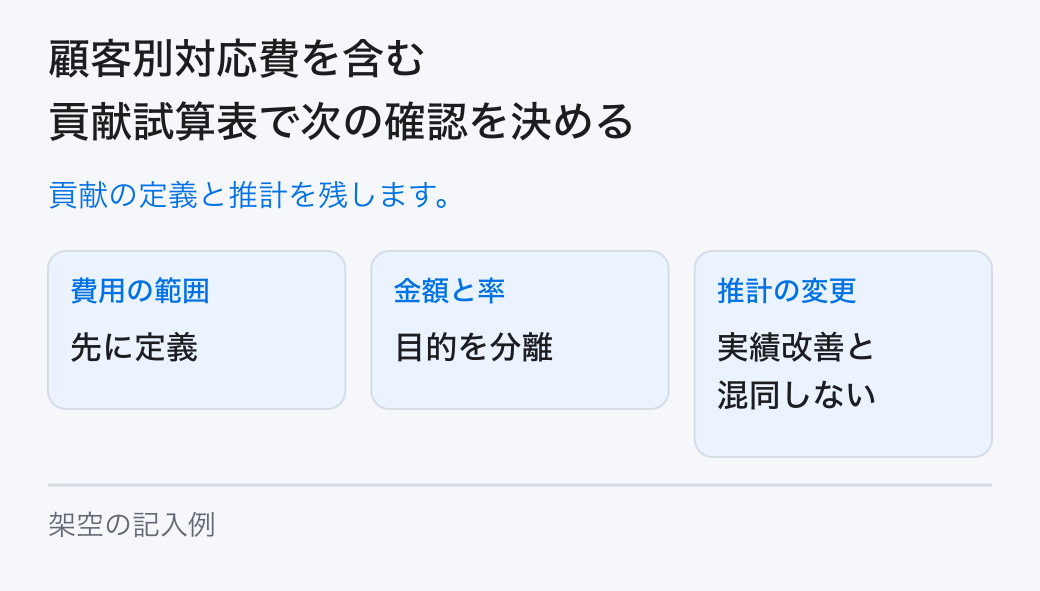 顧客別対応費を含む貢献試算表で次の確認を決める。貢献の定義と推計を残します。