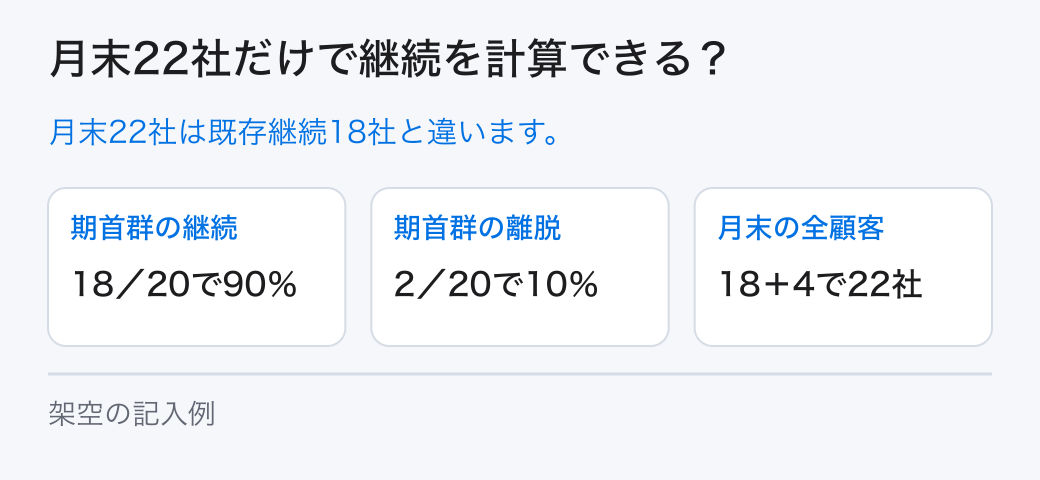 月末22社だけで継続を計算できる?。月末22社は既存継続18社と違います。