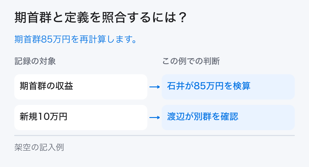 期首群と定義を照合するには？。期首群85万円を再計算します。