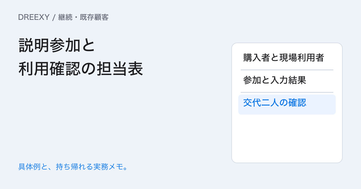操作説明に誰が参加した？購入窓口と利用者の理解を照合する表の実務ガイド。説明参加と利用確認の担当表：記入メモ