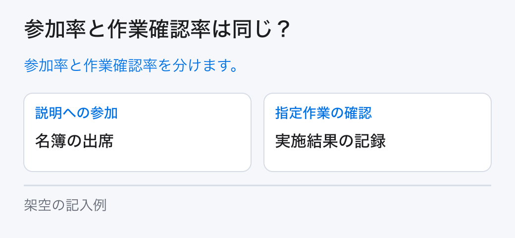 参加率と作業確認率は同じ？。参加率と作業確認率を分けます。