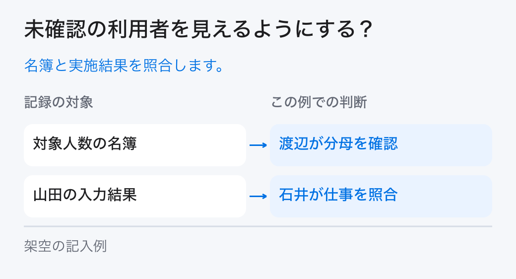 未確認の利用者を見えるようにする？。名簿と実施結果を照合します。
