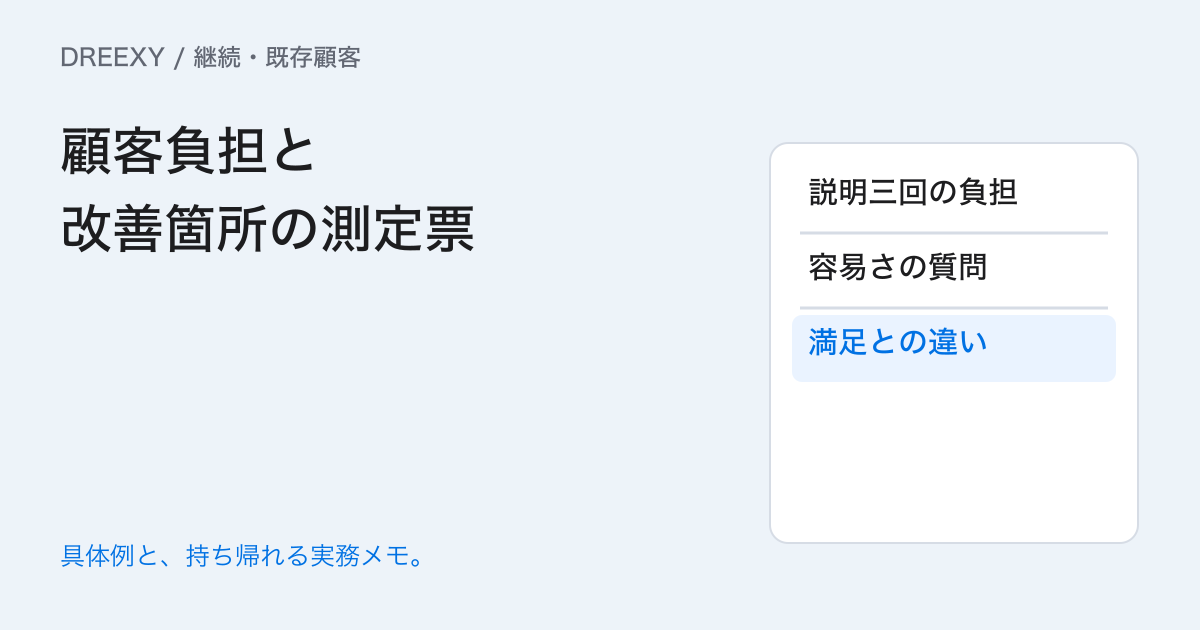 問い合わせが大変だったかを聞くには?顧客の負担と改善を結ぶ票の実務ガイド。顧客負担と改善箇所の測定票:記入メモ