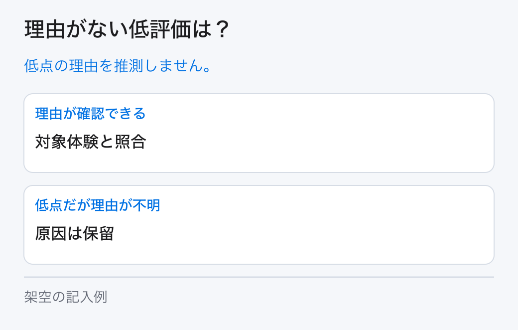 理由がない低評価は?。低点の理由を推測しません。