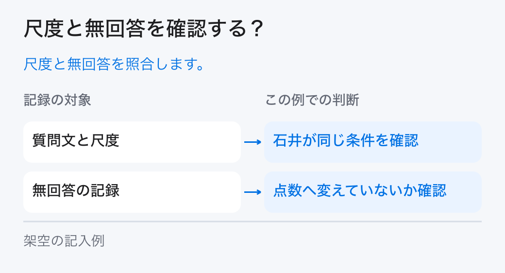 尺度と無回答を確認する?。尺度と無回答を照合します。