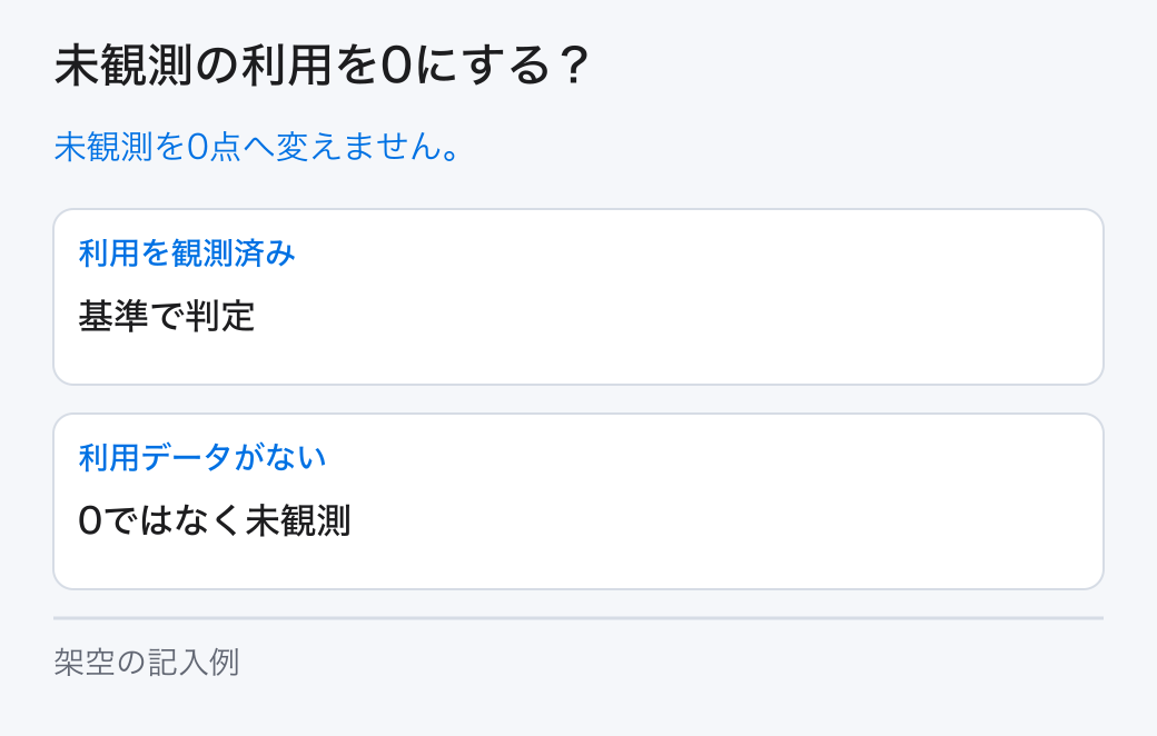 未観測の利用を0にする?。未観測を0点へ変えません。