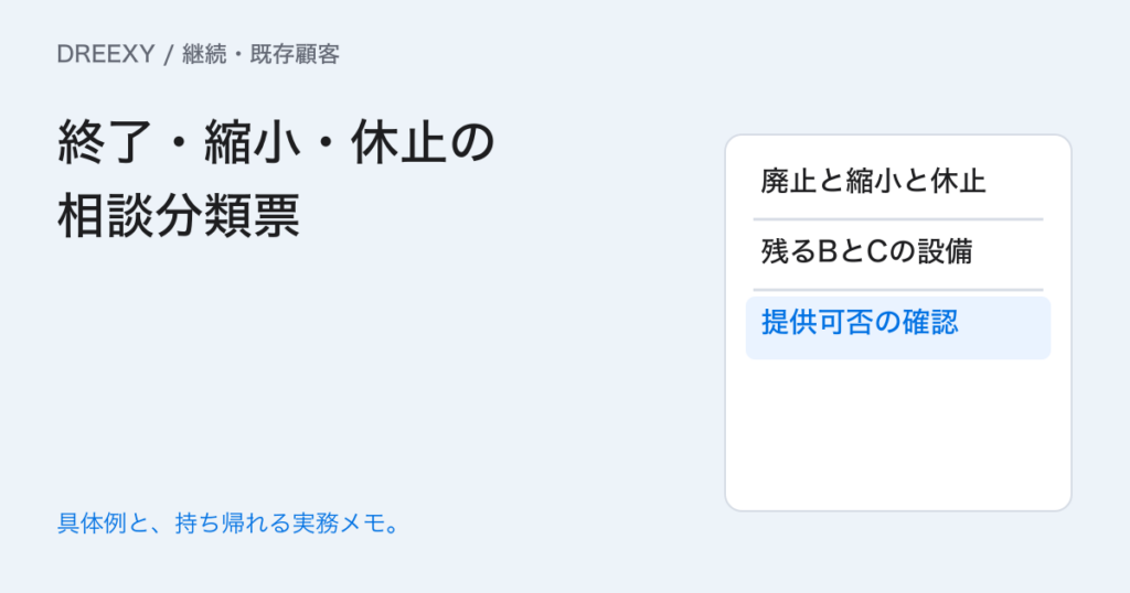 解約相談で何を聞き分ける?利用終了・縮小・一時休止の記録の実務ガイド。終了・縮小・休止の相談分類票:記入メモ