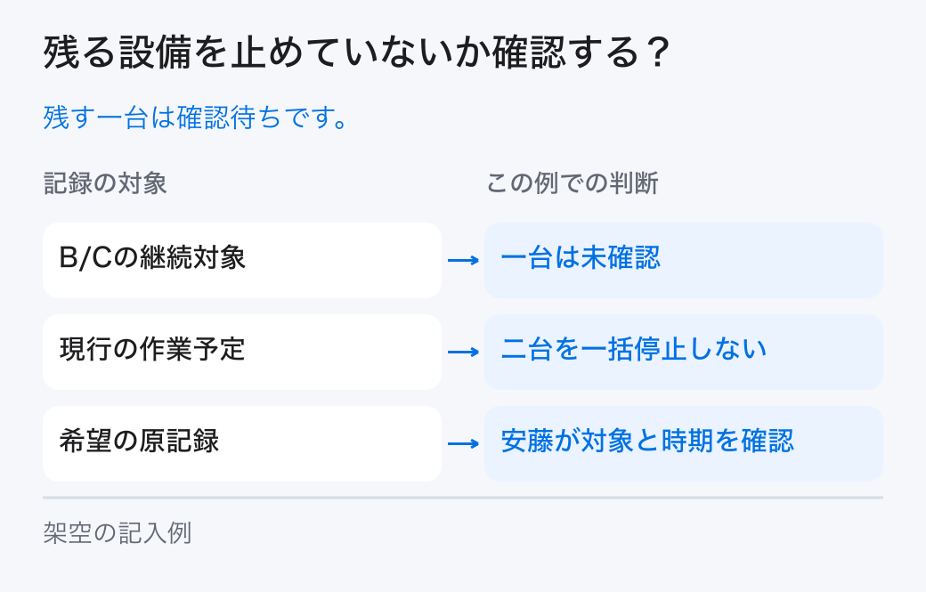 残る設備を止めていないか確認する?。残す一台は確認待ちです。