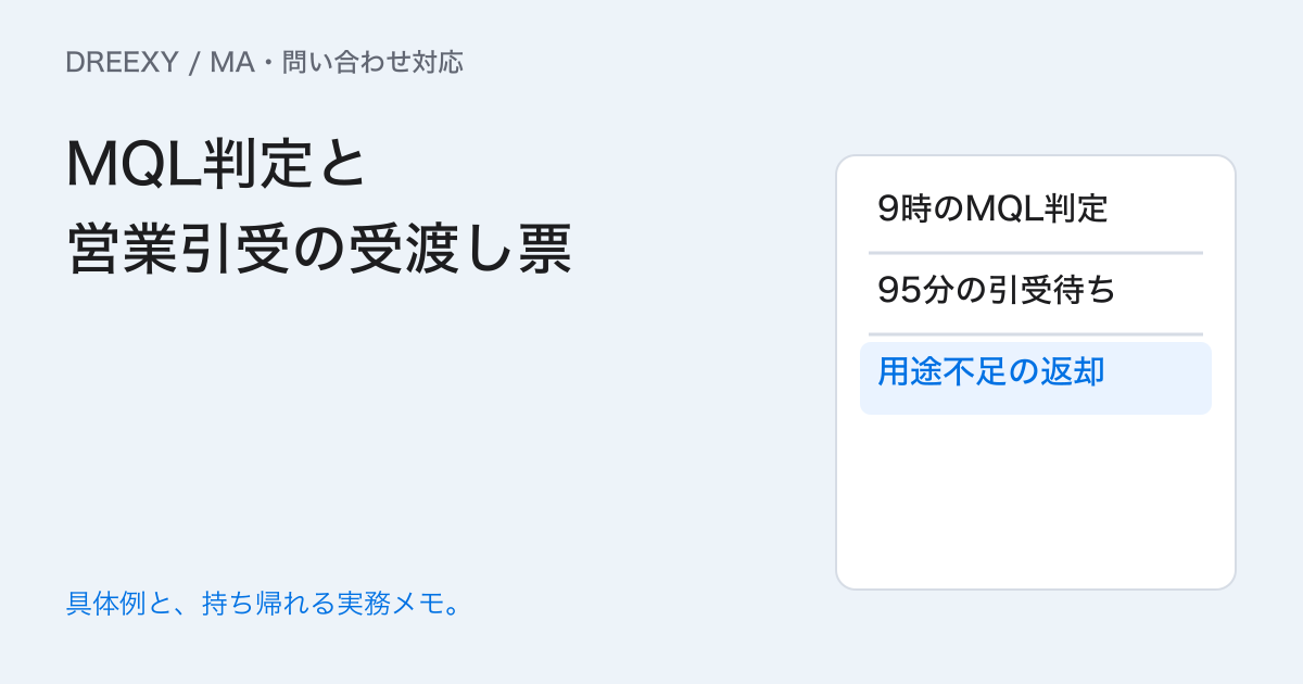 MQLを営業が受け取ったか分かる?判定・通知・引受を分ける表の実務ガイド。MQL判定と営業引受の受渡し票:記入メモ