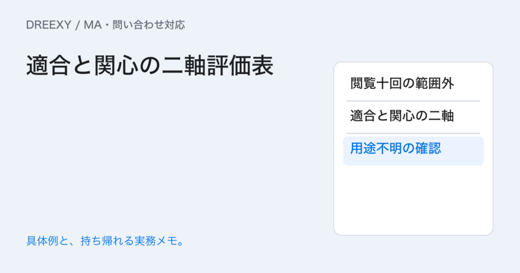 リード点数が高ければ営業へ渡す?適合性と関心を別々に見る方法の実務ガイド。適合と関心の二軸評価表:記入メモ