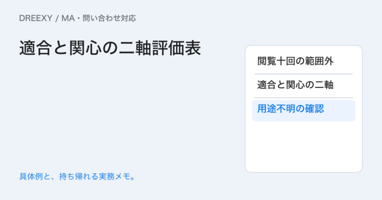 リード点数が高ければ営業へ渡す?適合性と関心を別々に見る方法の実務ガイド。適合と関心の二軸評価表:記入メモ