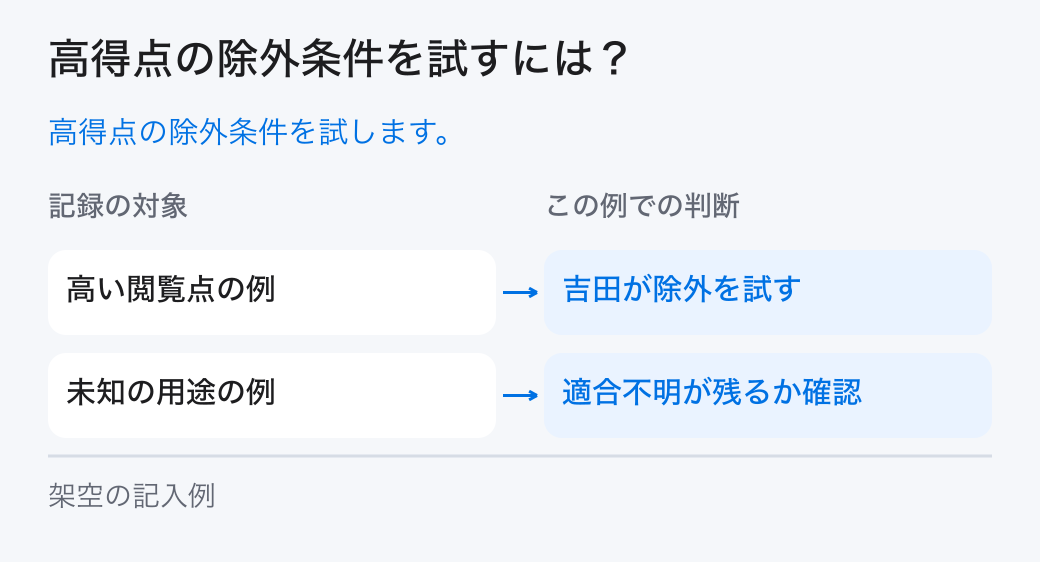 高得点の除外条件を試すには?。高得点の除外条件を試します。