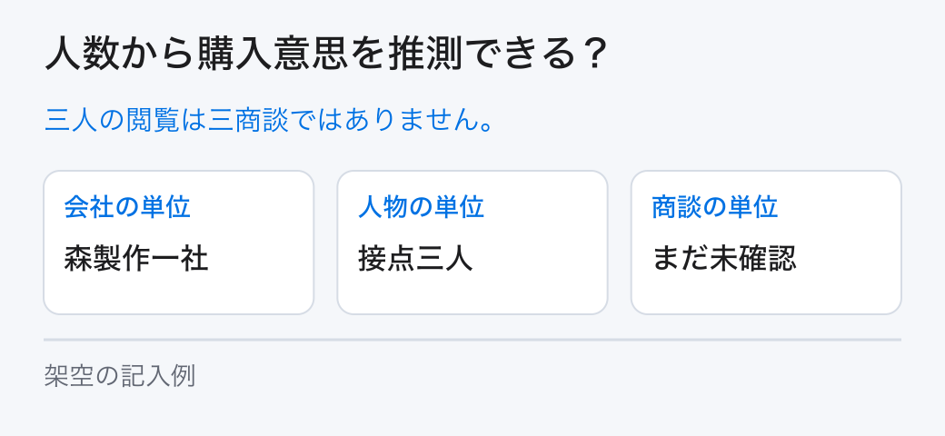 人数から購入意思を推測できる？。三人の閲覧は三商談ではありません。