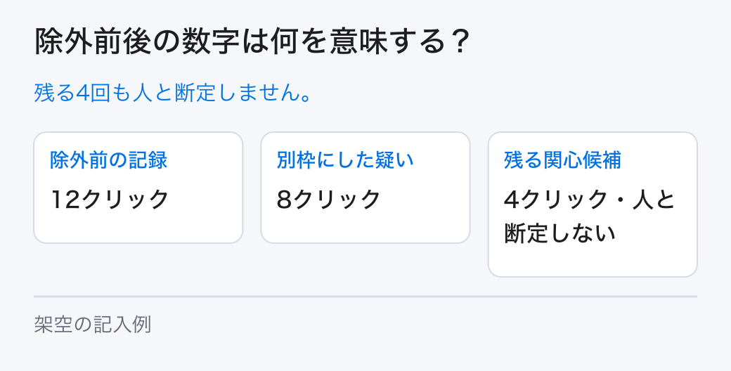 除外前後の数字は何を意味する?。残る4回も人と断定しません。