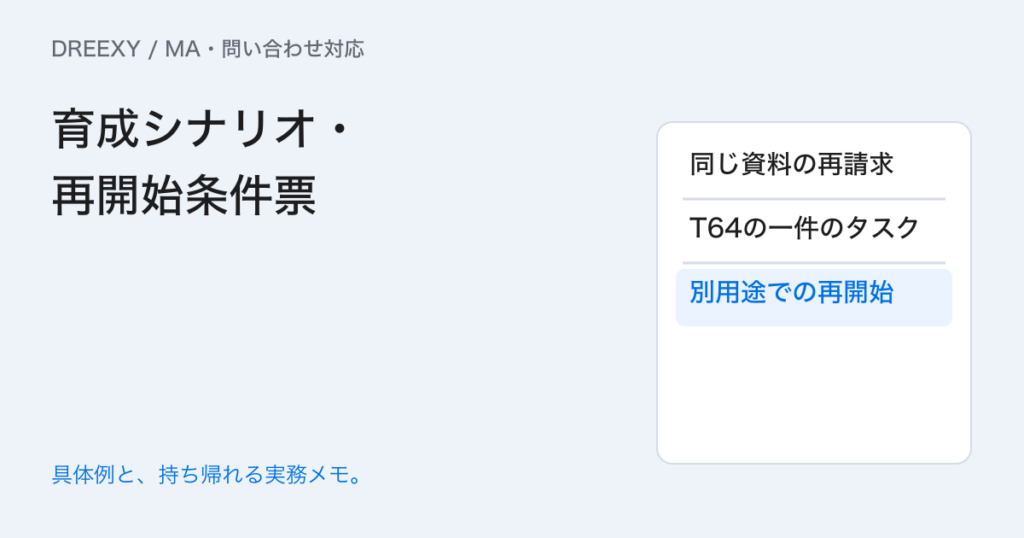 同じ顧客が育成フローへ戻るときは？重複タスクを防ぐ確認表の実務ガイド。育成シナリオ・再開始条件票：記入メモ