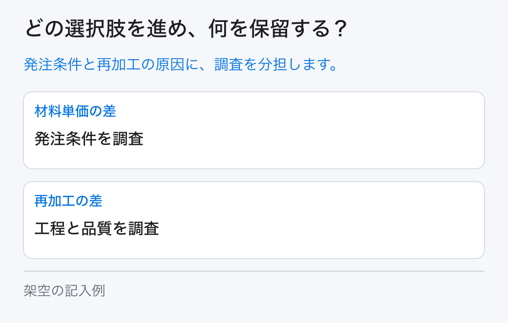 利益率の原因の選択と保留。選択肢は「材料単価の差:発注条件を調査」と「再加工の差:工程と品質を調査」です。未確認の条件は担当へ戻します。