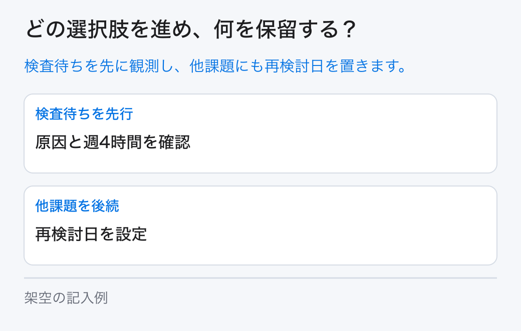 経営課題の優先順位の選択と保留。選択肢は「検査待ちを先行:原因と週4時間を確認」と「他課題を後続:再検討日を設定」です。未確認の条件は担当へ戻します。