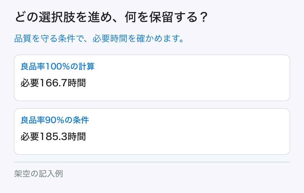 成長目標の条件の選択と保留。選択肢は「良品率100%の計算:必要166.7時間」と「良品率90%の条件:必要185.3時間」です。未確認の条件は担当へ戻します。