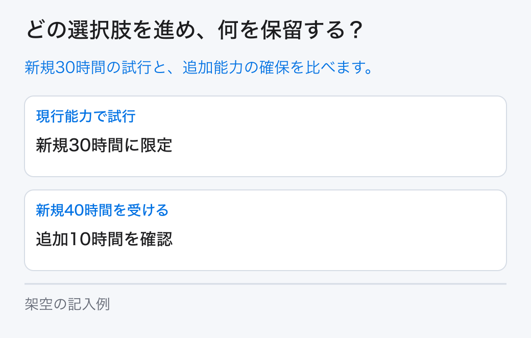 既存事業との関係の選択と保留。選択肢は「現行能力で試行:新規30時間に限定」と「新規40時間を受ける:追加10時間を確認」です。未確認の条件は担当へ戻します。