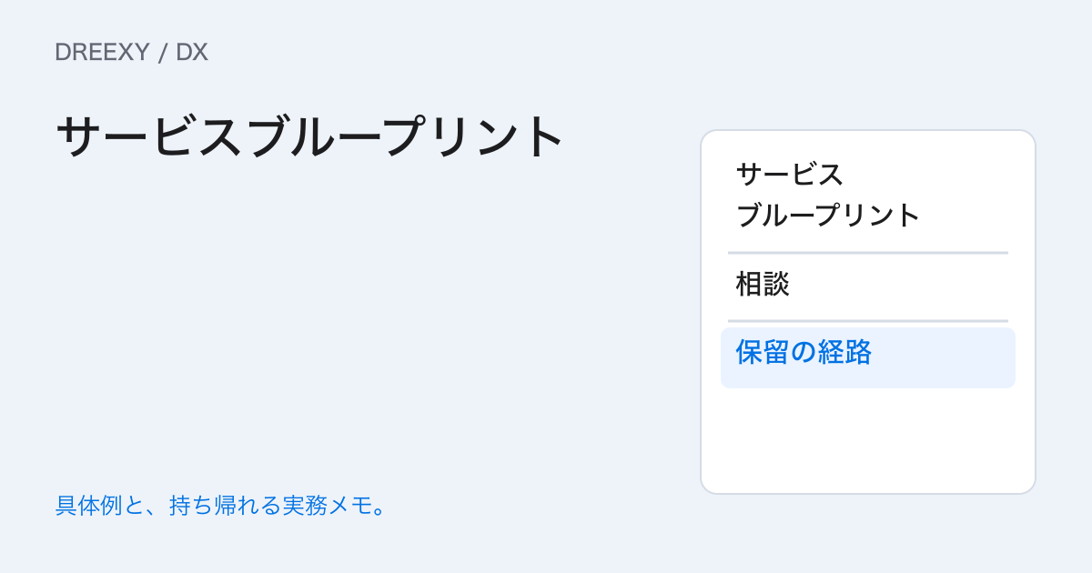 サービスブループリントをどう作る?顧客の行動と裏側の業務を結ぶの実務ガイド。サービスブループリント:経営者と担当へ渡す記入メモ
