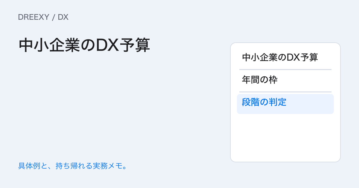 中小企業のDX予算はどこへ配る？確認・教育・運用を含む計画表の実務ガイド。中小企業のDX予算：経営者と担当へ渡す記入メモ