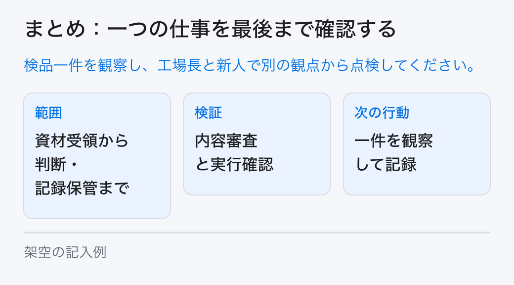 まとめ:一つの仕事を最後まで確認する 検品一件を観察し、工場長と新人で別の観点から点検してください。