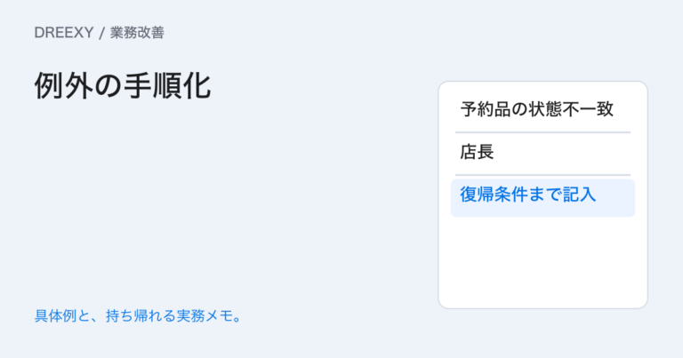 通常手順に合わない仕事はどう書く?例外手順の入口と戻り先の実務ガイド。例外の手順化:記入メモ