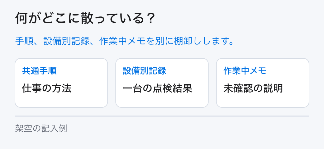何がどこに散っている? 手順、設備別記録、作業中メモを別に棚卸しします。
