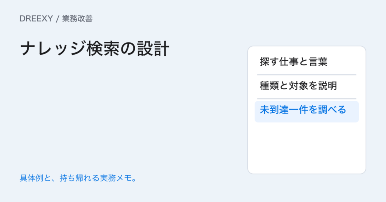 社内ナレッジ検索はどう設計する?探す言葉と正式資料の入口の実務ガイド。ナレッジ検索の設計:記入メモ