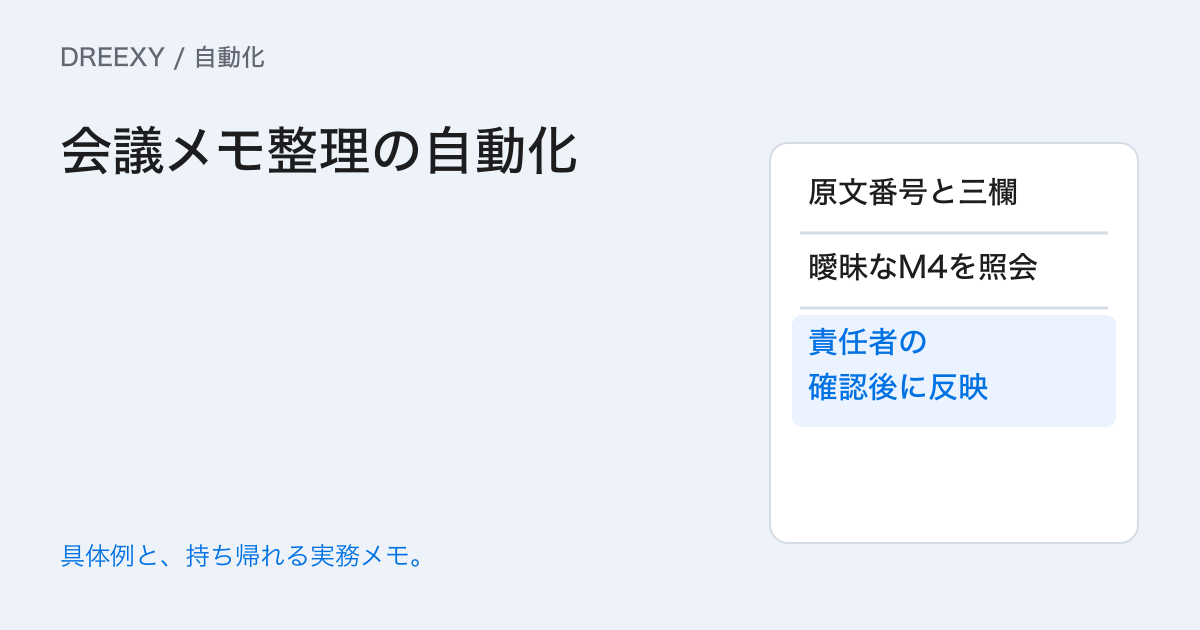会議メモの整理を自動化するには？原文と決定を照合して下書きを確認の実務ガイド。会議メモ整理の自動化：記入メモ
