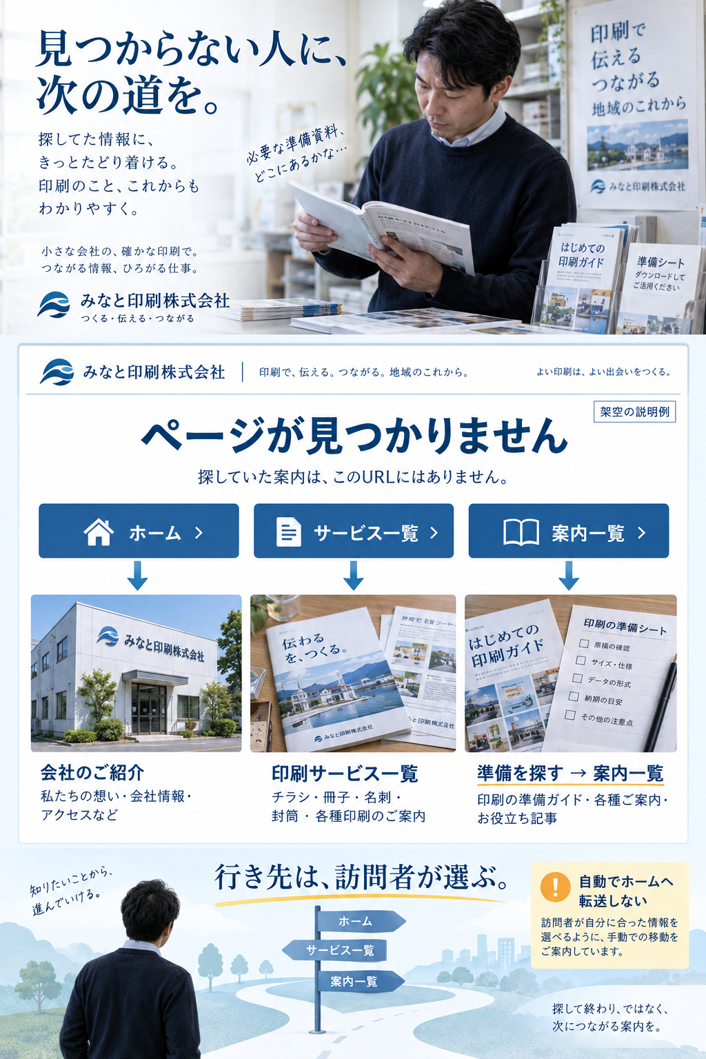 ページが見つからない案内から、ホーム・サービス一覧・案内一覧の3つの行き先を訪問者が選ぶ図。